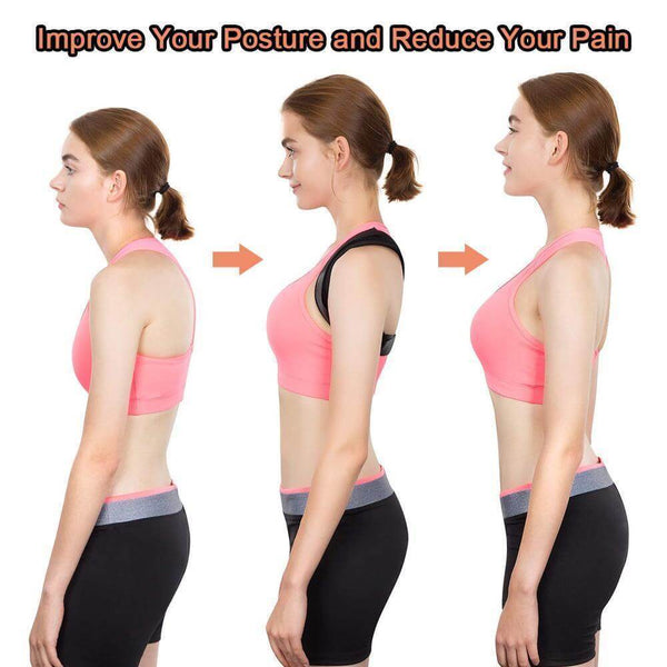 The Ideal Shoulder Posture