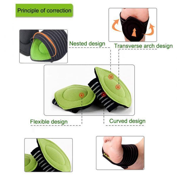 PainAway™ Insoles
